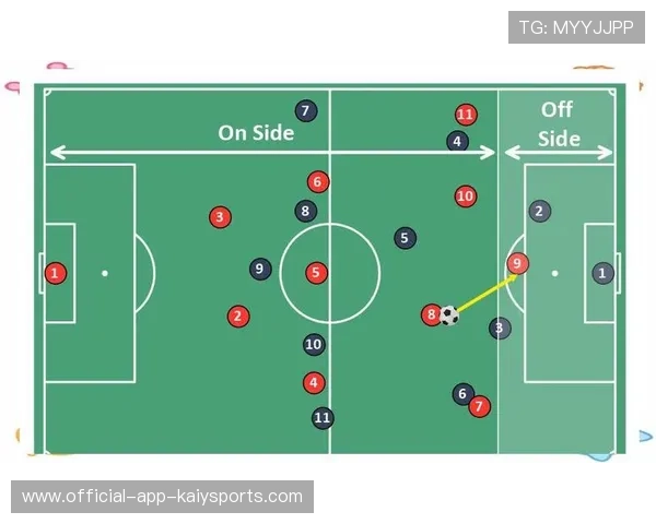足球防守球员学会进攻，战术变革