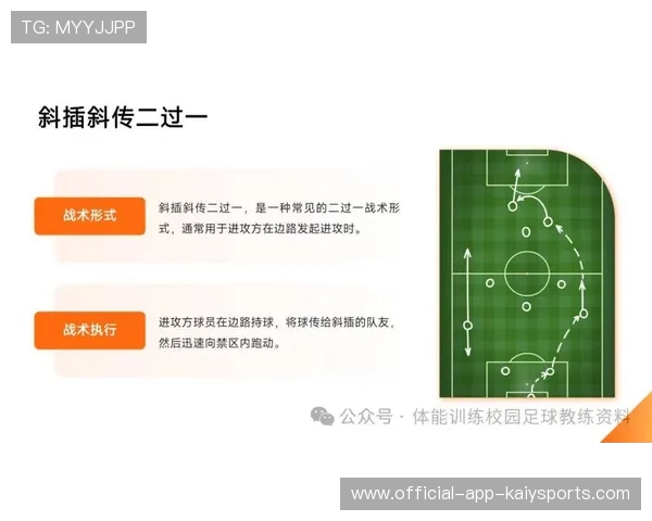 经典配合打穿防守体系